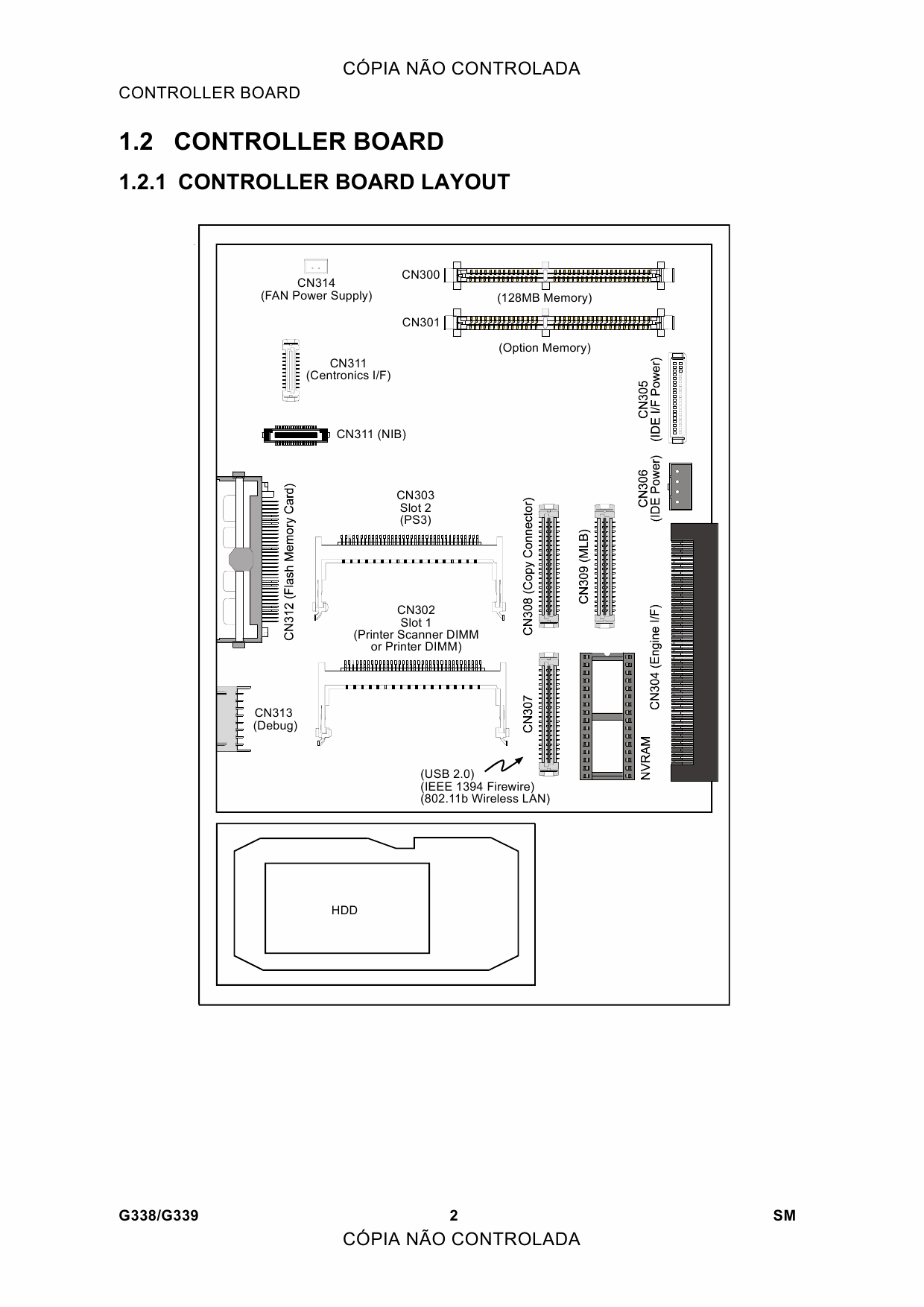 RICOH Aficio SP-9100DN AP900 G126 G148 Service Manual-6